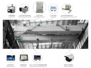 冶金鑄造起重機(jī)械安全監(jiān)控系統(tǒng)